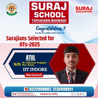 Best School of Bhiwadi